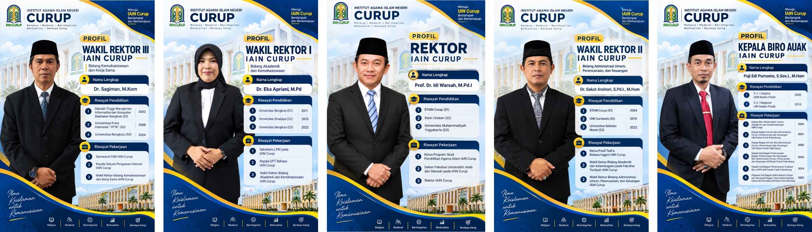 PROFIL PIMPINAN
