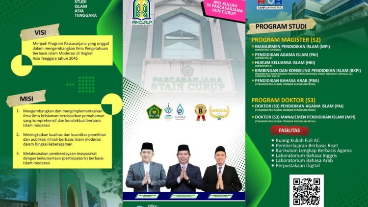 Pendaftaran Program Pascasarjana Institut Agama Islam Negeri (IAIN) Curup Tahun 2024