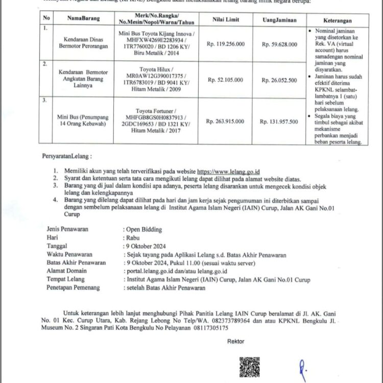 PENGUMUMAN LELANG KENDARAAN